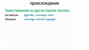 Лексика русского языка с точки зрения происхождения (5 класс, видеоурок-презентация)