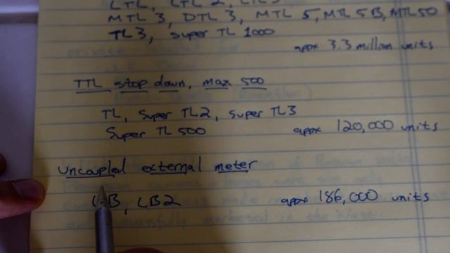 Praktica L-Series Overview and First Impressions смотреть онлайн