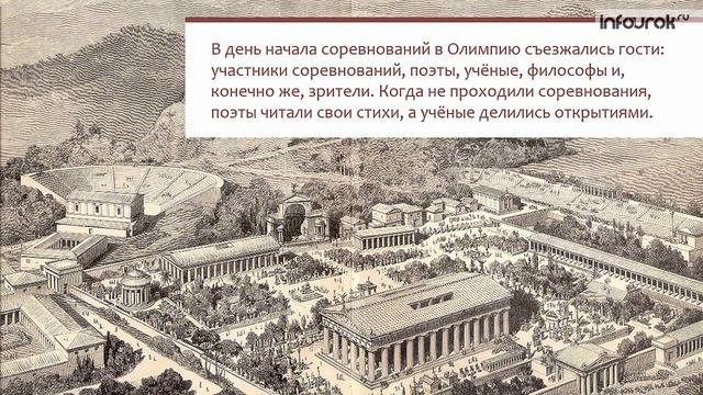 Олимпийские игры   Всемирная история - Инфоурок