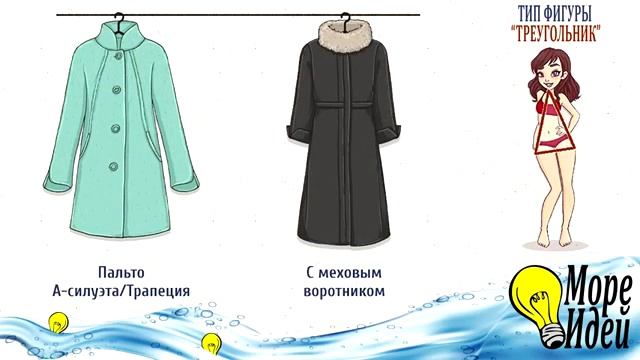 ЗИМНЕЕ ПАЛЬТО. КАК ВЫБРАТЬ МОДНОЕ ПАЛЬТО.