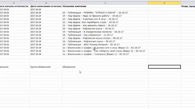 подход к анализу статистики фб