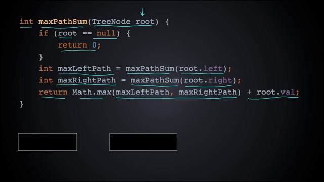 Задача из Собеседования в Microsoft (Бинарные Деревья) смотреть онлайн