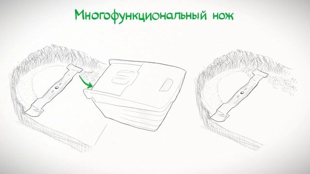 Многофункциональный нож: газонокосилки VIKING 6 серия смотреть онлайн