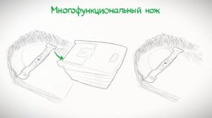 Многофункциональный нож: газонокосилки VIKING 6 серия