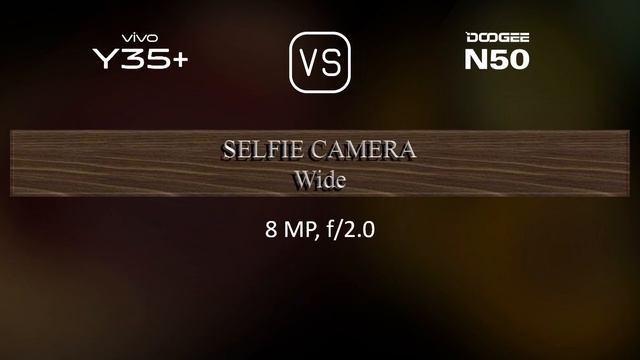 vivo Y35+ vs. Doogee N50: A Comparison of Specifications смотреть онлайн