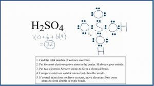 How to Draw the Lewis Dot Structure for H2SO4: Sulfuric acid