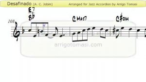 Desafinado - Jazz Accordion Sheet music