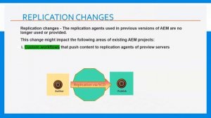 AEM as cloud service -  User Types, Author Publish, Replication & Run Modes