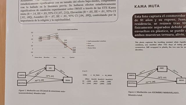 Emociones trascendentales... смотреть онлайн