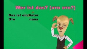 meine Familie.Семья на немецком языке.