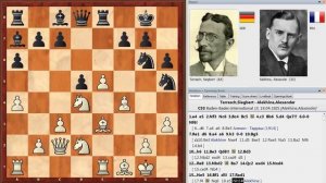 Шахматы. Тарраш - Алехин. РЕДКАЯ СИСТЕМА Итальянской Партии!