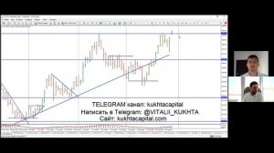 Батл «Фундамент VS Техника». Торговые идеи по Форекс от 29 августа 2022 г (видео AMarket)