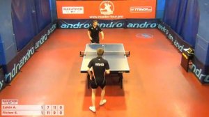 17  Алан Заикин  Сергей Фильчев    3-4 место