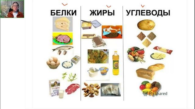 Интегрированный урок 3 класс 15.01.2024