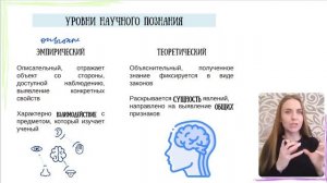 Научное познание ЕГЭ ПО ОБЩЕСТВОЗНАНИЮ 2024