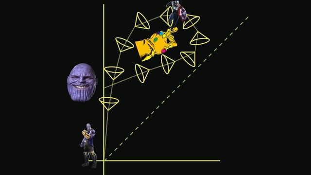 Возможно ли квантовое путешествие во времени? [Мстители:Финал] смотреть онлайн