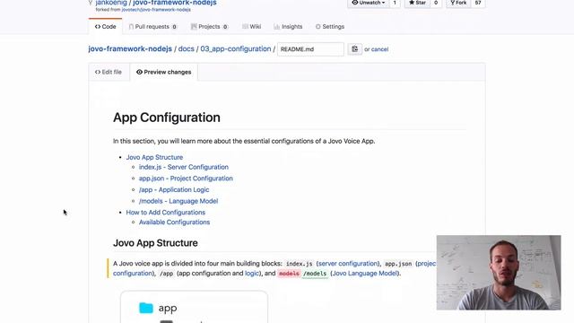 How to Contribute to Open Source Projects on GitHub смотреть онлайн