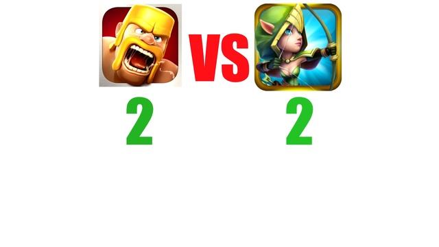 Castle clash VS Clash of clans, Что лучше! смотреть онлайн