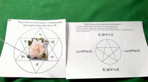 Биолокация 2.0. Очищаю пространство Высшего Я у человека