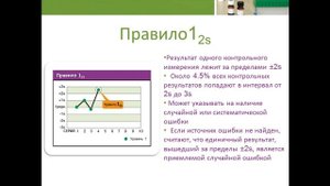 Глава 3. Карты Леви-Дженнингз и правила Вестгарда.