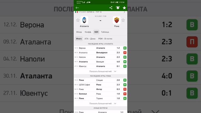 Аталанта - Рома и Астон Вилла - Бёрнли прогноз на матчи 18.12.2021 железная ставка, экспресс 💪⚽👍