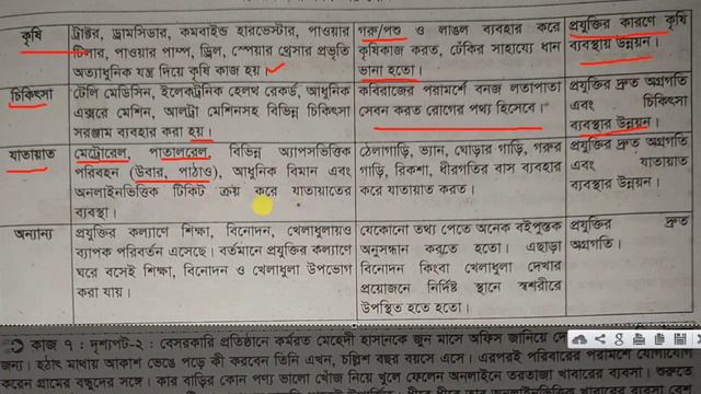 class six jibon o jibika page 35.জীবন ও জীবিকা ষষ্ঠ শ্রেনী পেইজ ৩৫ থেকে ৩৭।ছক সমাধান।পেশার রূপ বদল смотреть онлайн