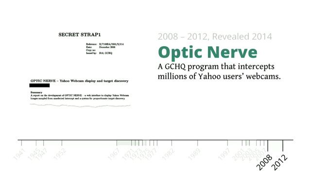 Keynote - How To Spy With Python смотреть онлайн