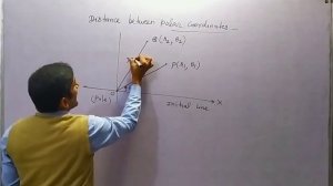 Distance between two points in Polar Coordinate System