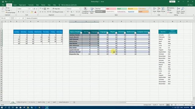 Most Useful Excel Shortcut Keys | Excel Shortcuts 2023 | 100 Shortcuts That Every User Should Know
