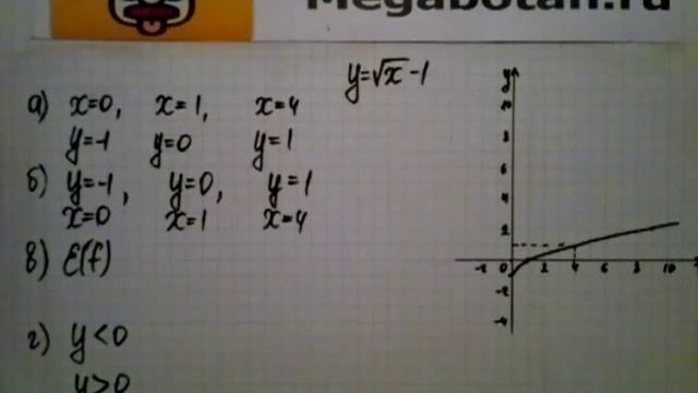 Номер 20.26. Алгебра 8 класс. Мордкович смотреть онлайн