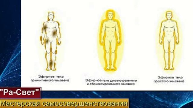 Самоосознание. Часть 8. "Чистое эфирное тело человека".