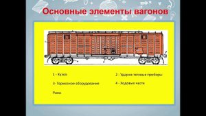 Видеоурок. Общие сведения о вагонах