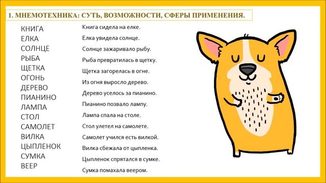Урок 1. Мнемотехника - суть, возможности, сферы применения