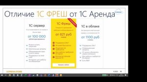 Обзор 1С Фреш 2023 год