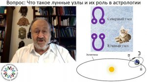 Что такое лунные узлы и их роль в астрологии. Школа классической астрологии Виталия Вайсберга