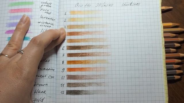 ОБЗОР И ТЕСТ карандашей GIOTTO STILNOVO SKIN TONES смотреть онлайн