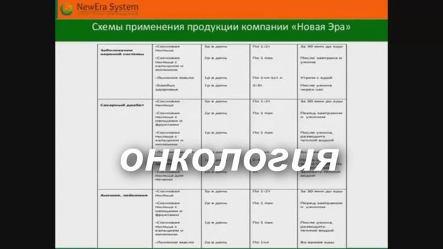 Новая Эра. Сборник самых ярких результатов. смотреть онлайн