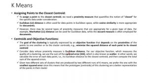 K-Means Clustering Algorithm