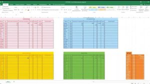 Расчёт стоимости коммунальных услуг в Excel
