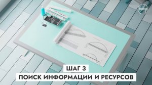 проектная деятельность