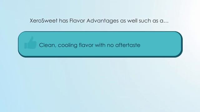 XeroSweet Xylitol смотреть онлайн