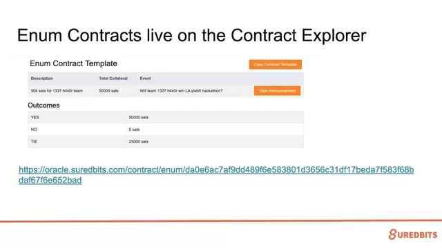 Taproot & DLCs смотреть онлайн