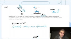 Камень массой m1=40кг падает под углом 60° к горизонту со скоростью 10 м/с в тележку - №22898