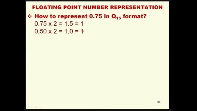 10. Representing Floating Point Numbers in Fixed Point Processors using Q15 Format смотреть онлайн