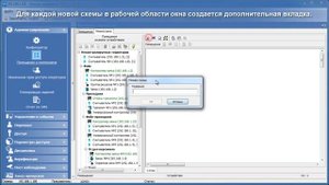 Мониторинг в системе контроля доступа PERCo