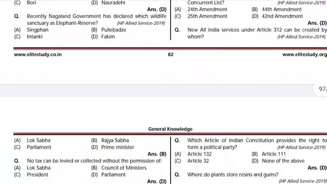 HP High Court Clerk Exam Syallbus 2022