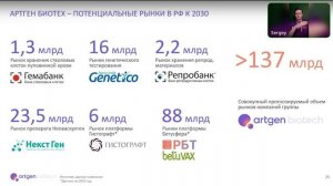 Рынок биотеха в России и за рубежом..mp4