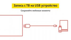 Телевизор Novex NVT-32H103G