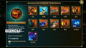 Открываю сундук чемпиона в игре Wolf Tales#2