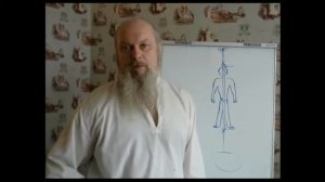 О душе. Что такое Душа и где она находится?